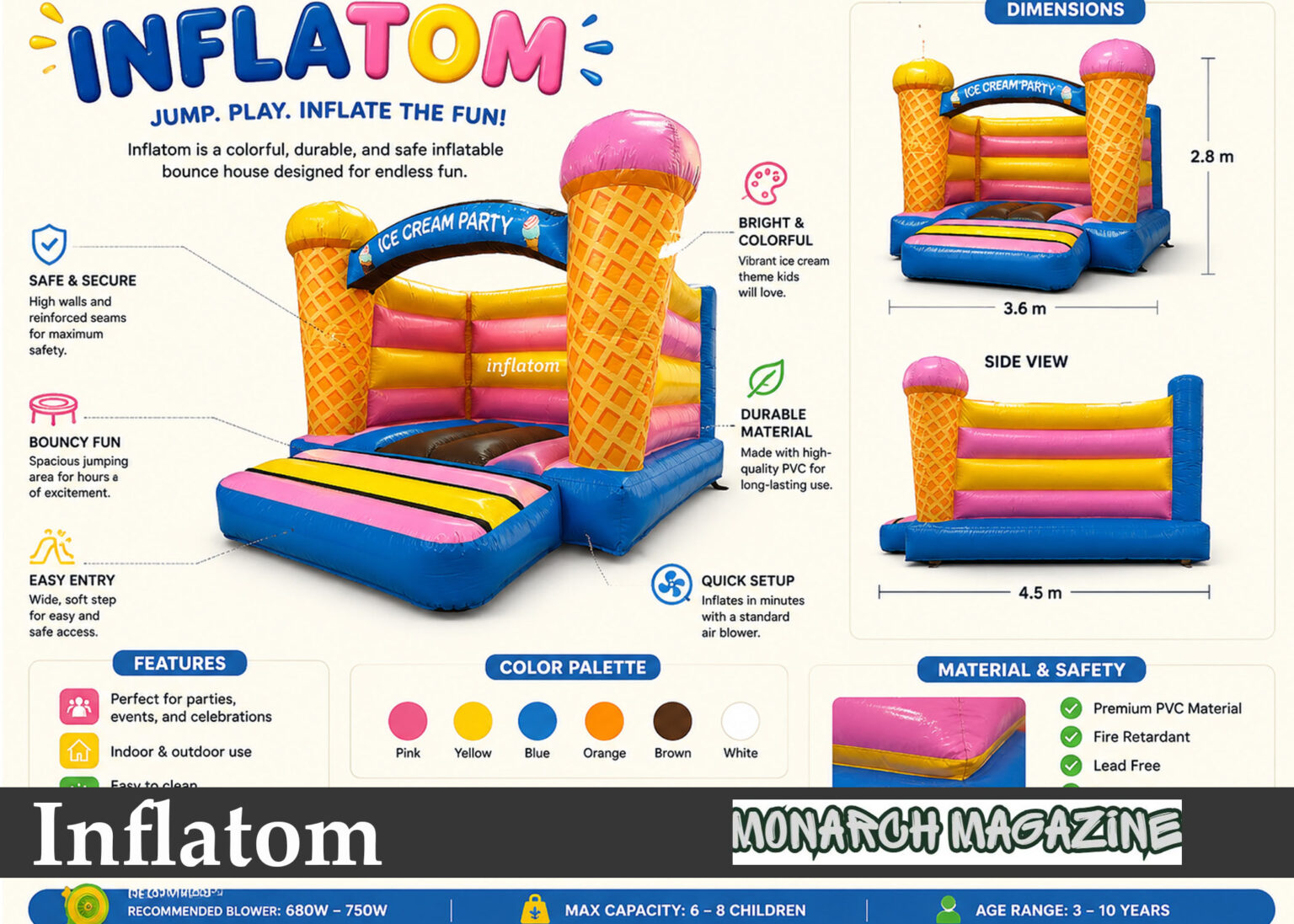 Inflatom